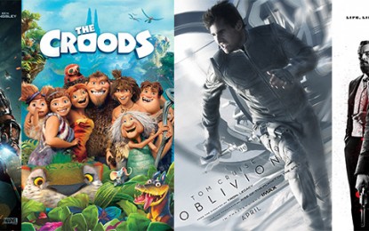 Is Hollywood Defeated in China？