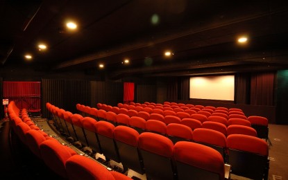 A Brief Intro to China’s Cinema Circuits and Cinemas