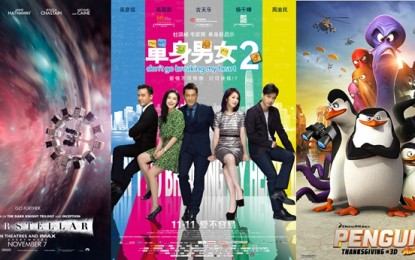 Box Office WEEK 46: Nov 10 – Nov 16