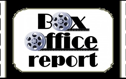 China Box Office Soars 50% In The First Half of 2015